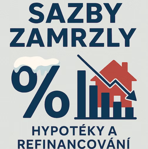 Hypoteční sazby zamrzly. Klienti řeší hlavně refinancování, banky slevují jen kosmeticky